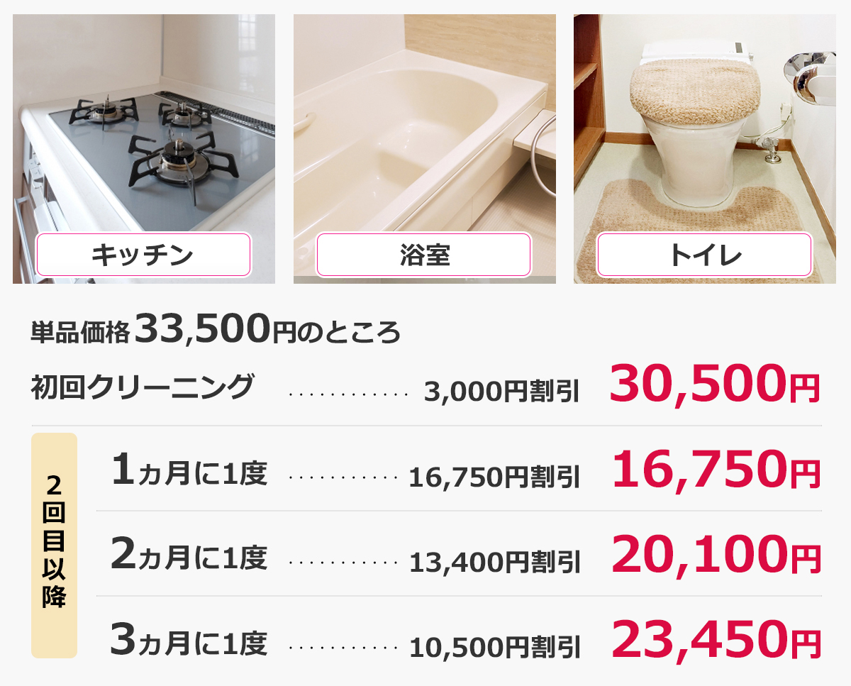 キッチン＋浴室＋トイレ