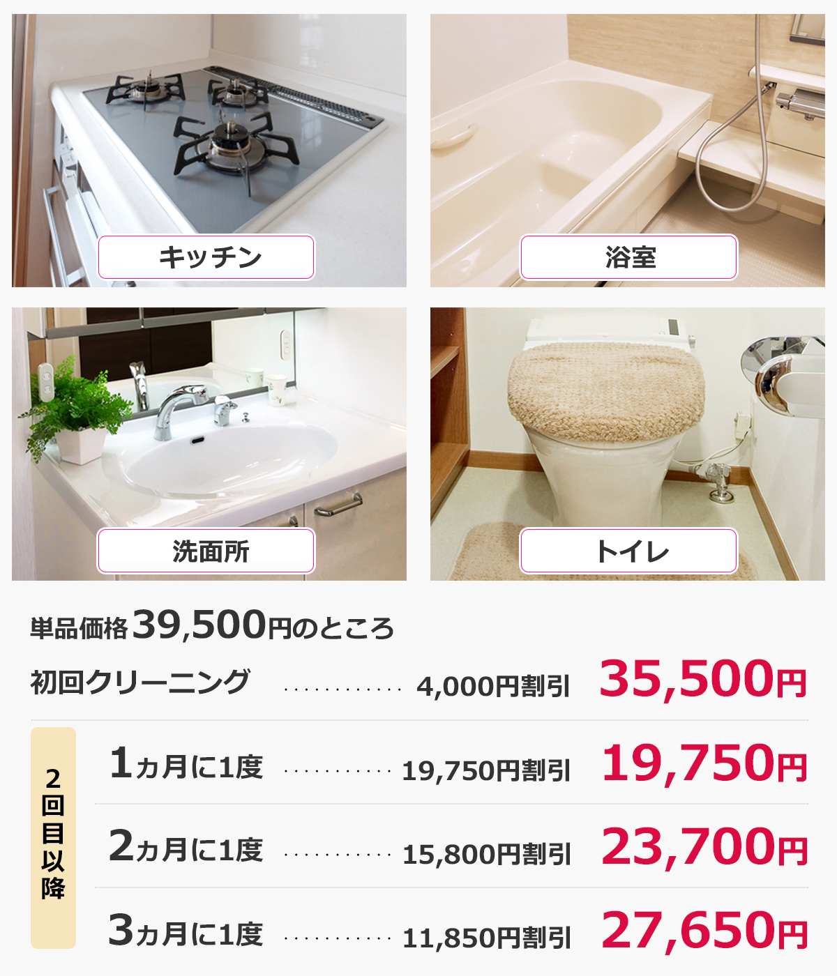キッチン＋浴室＋洗面所＋トイレ